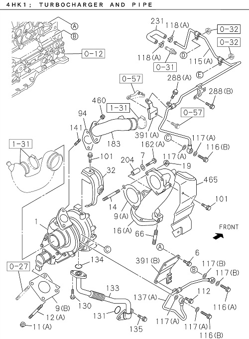 Partial Engine